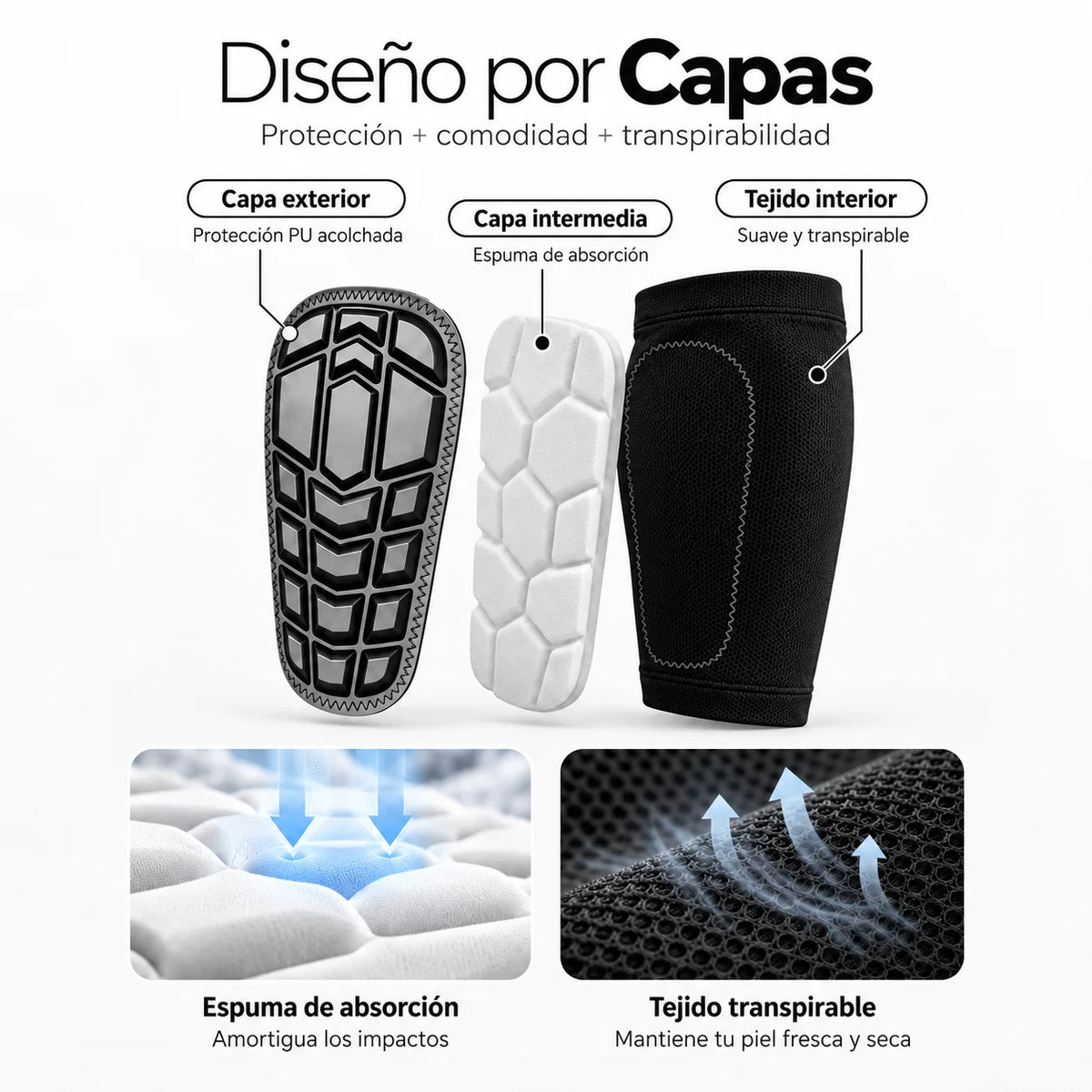 Espinillera GamePro™